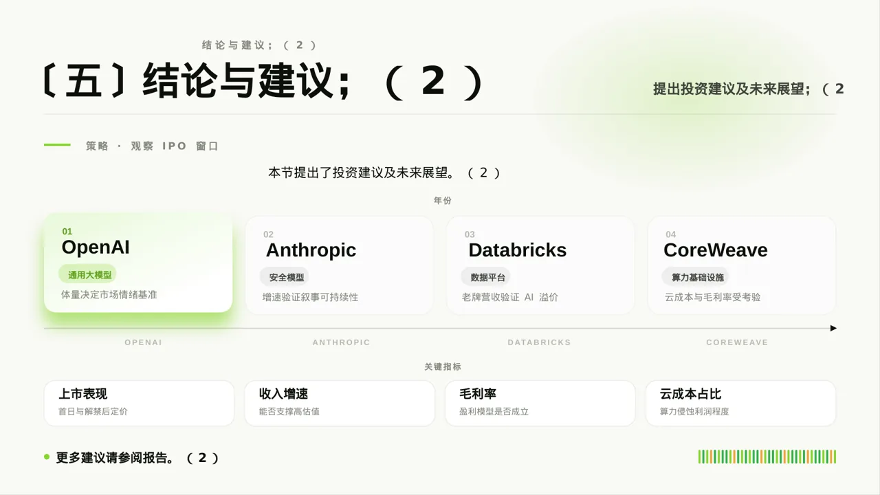 小额投资回报分析报告PPT模板 第9页预览