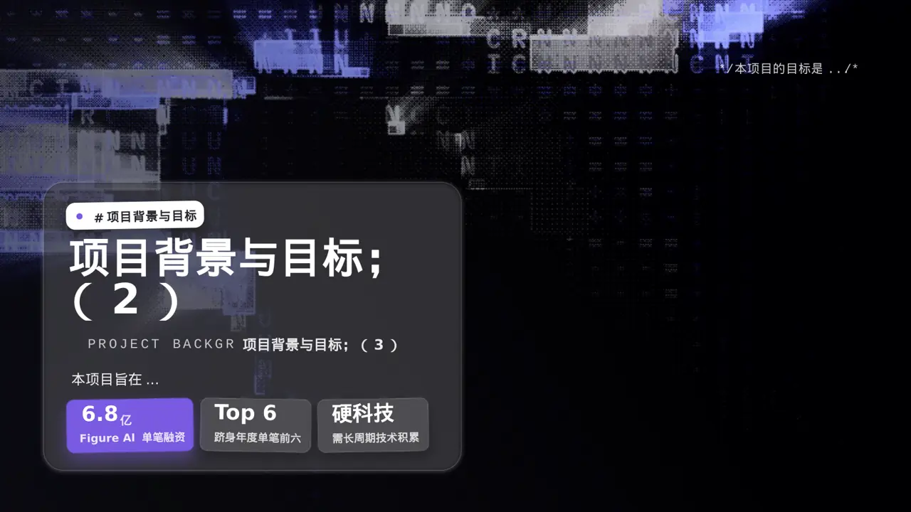 极简风小额投资回报分析报告PPT模板（黑白极简风）-2 第5页预览