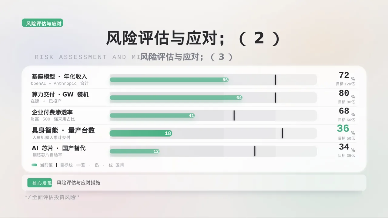 极简风小额投资回报分析报告PPT模板（黑白极简风）-2 第8页预览