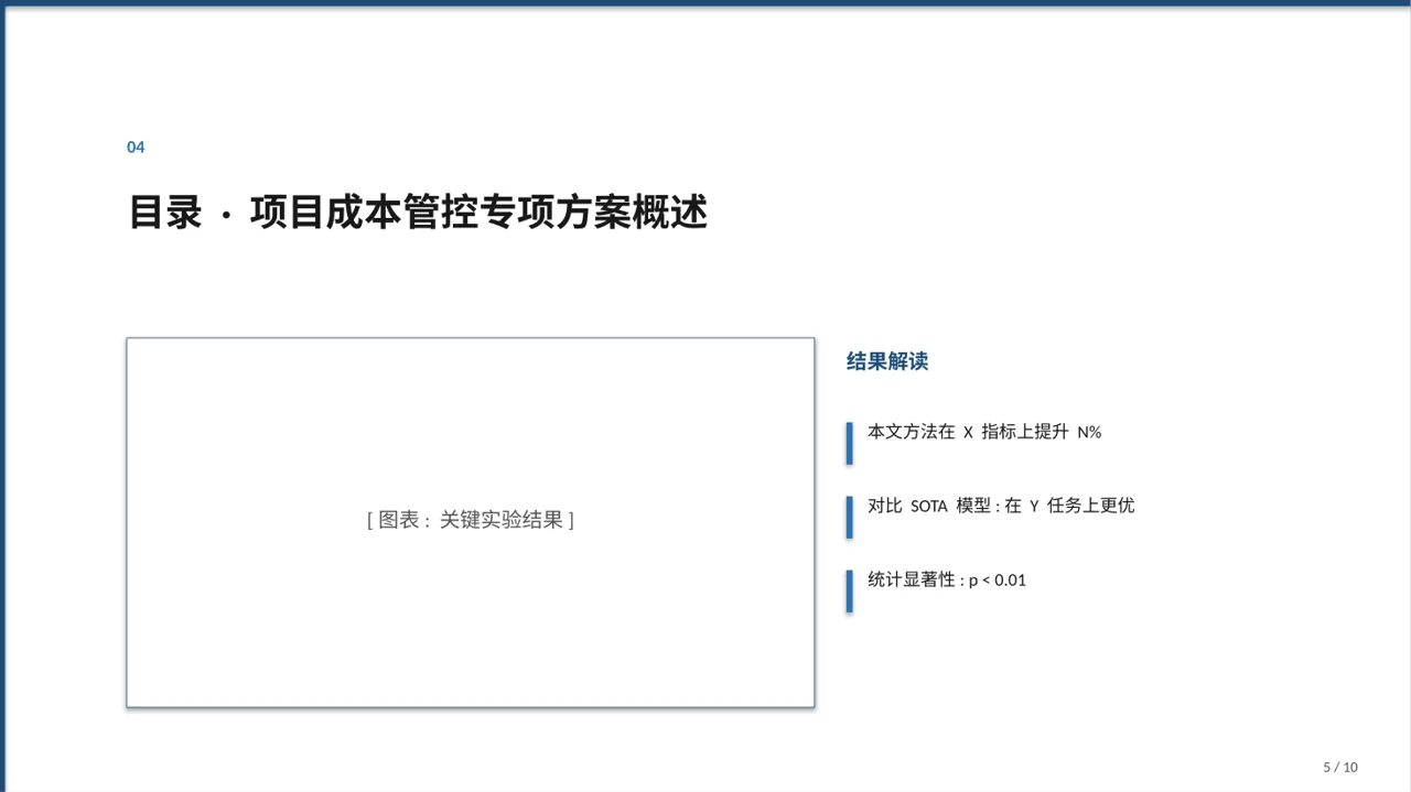 项目成本管控专项方案 PPT模板（红黑杂志风） 第5页预览