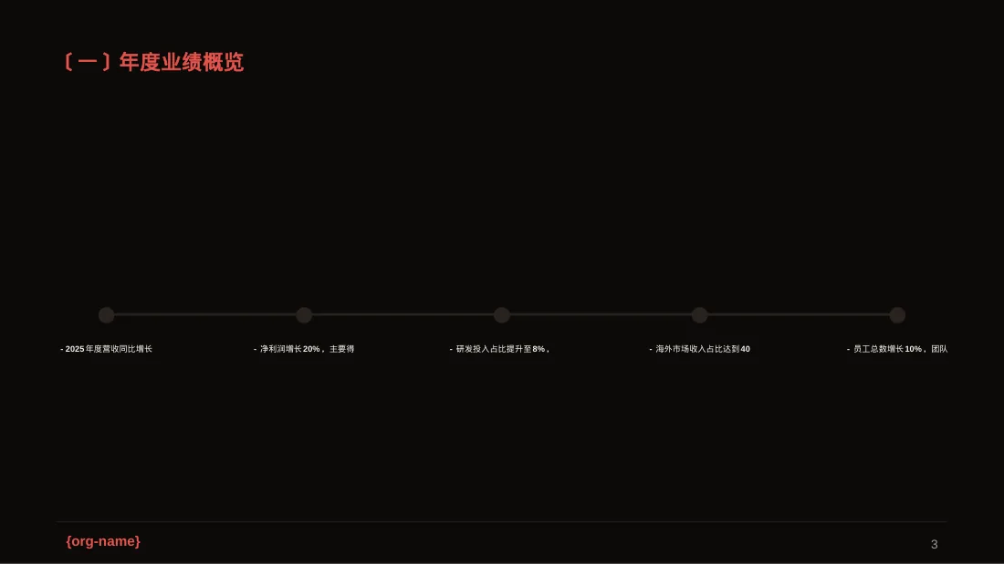 公司年度经营总结年会PPT模板 第3页预览