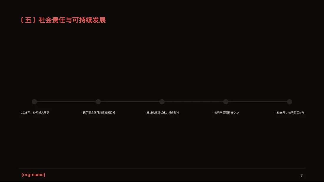 公司年度经营总结年会PPT模板 第7页预览