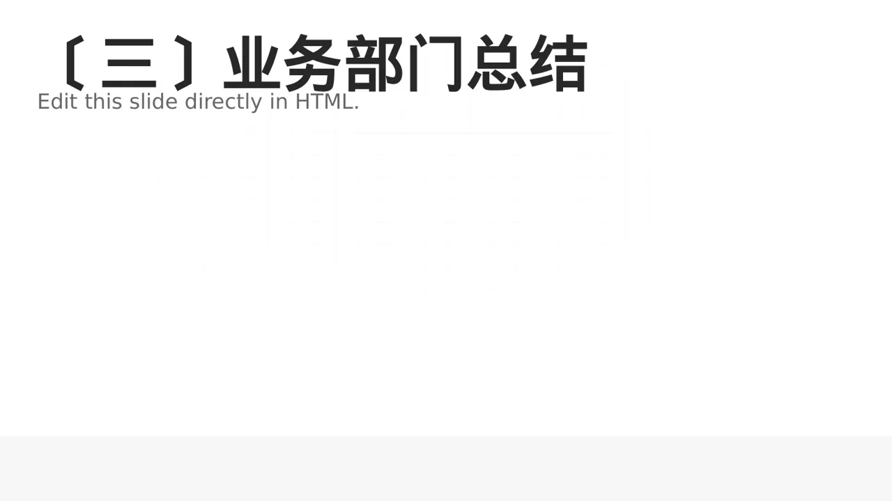 公司年度经营总结年会PPT模板 第4页预览