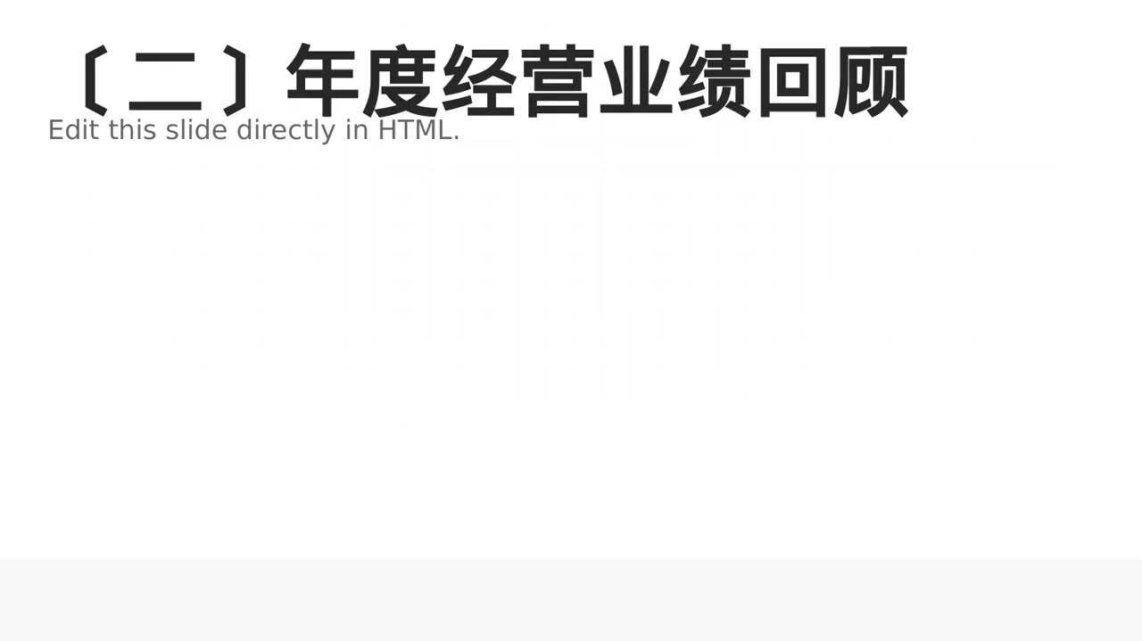 公司年度经营总结年会PPT模板 第3页预览