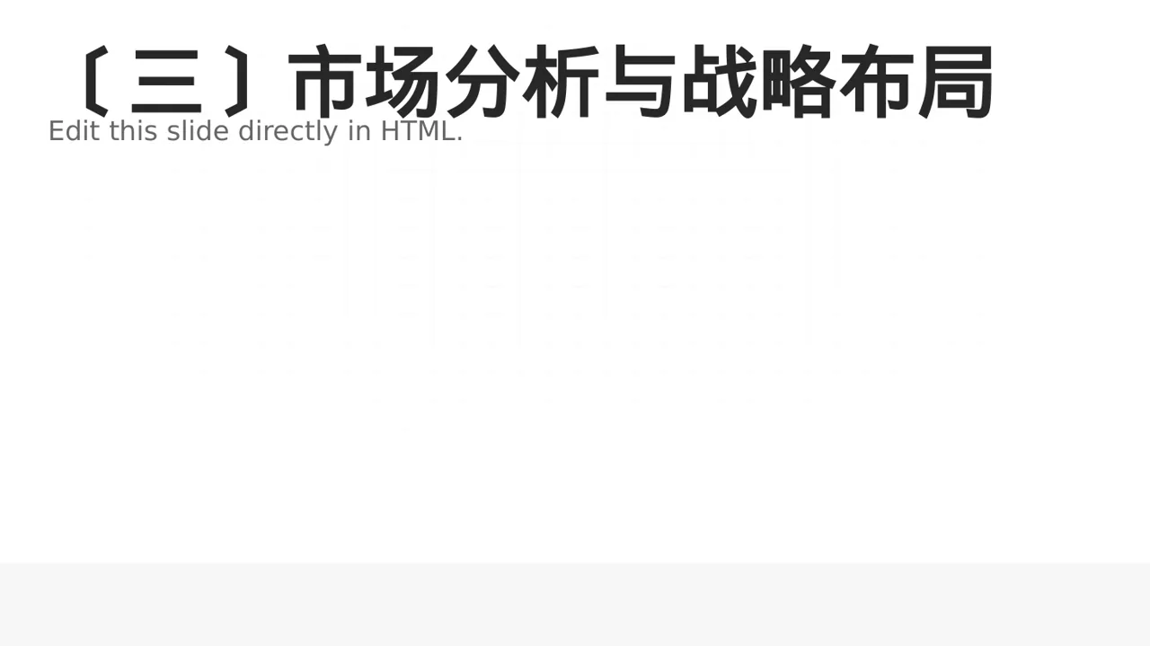 公司年度经营总结年会PPT模板 第4页预览