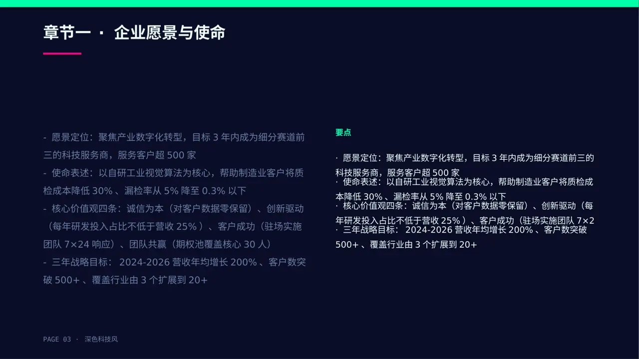 公司年度经营总结年会PPT模板 第3页预览