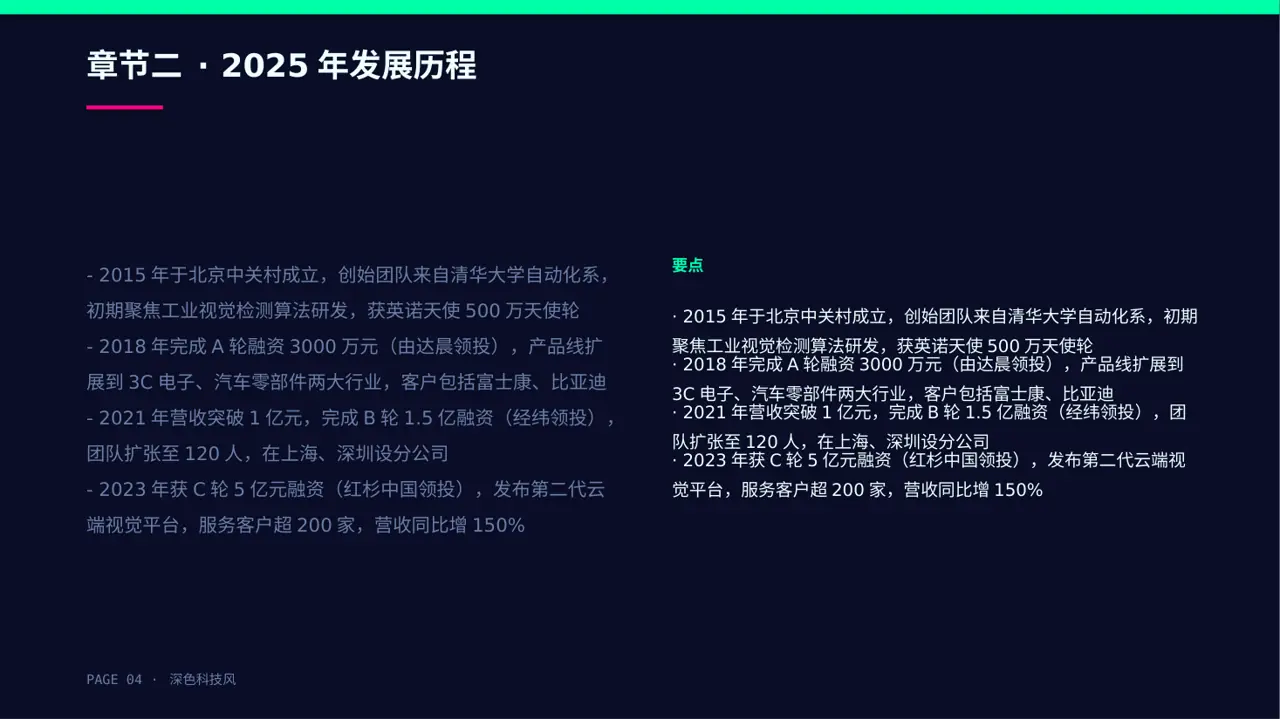 公司年度经营总结年会PPT模板 第4页预览