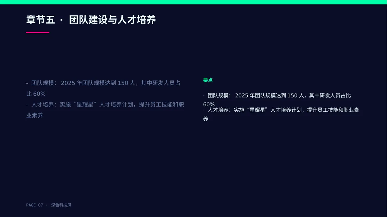 公司年度经营总结年会PPT模板 第7页预览
