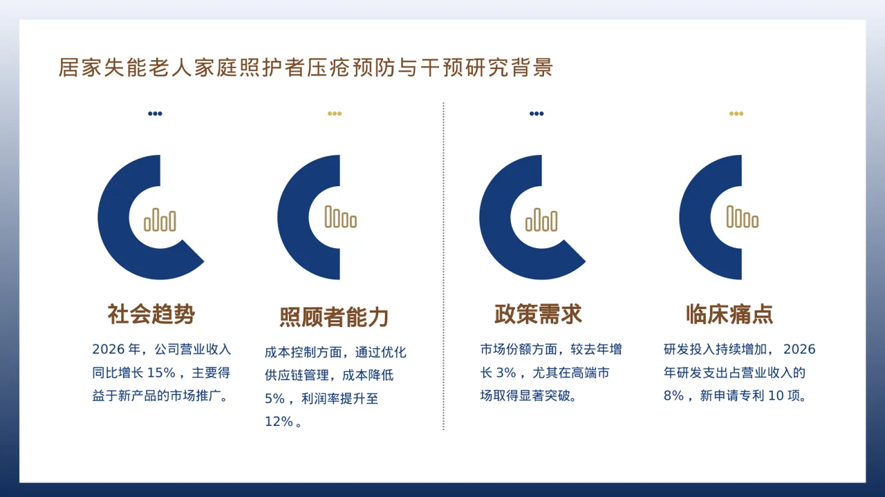 公司年度经营总结年会PPT模板（深蓝学术风） 第3页预览