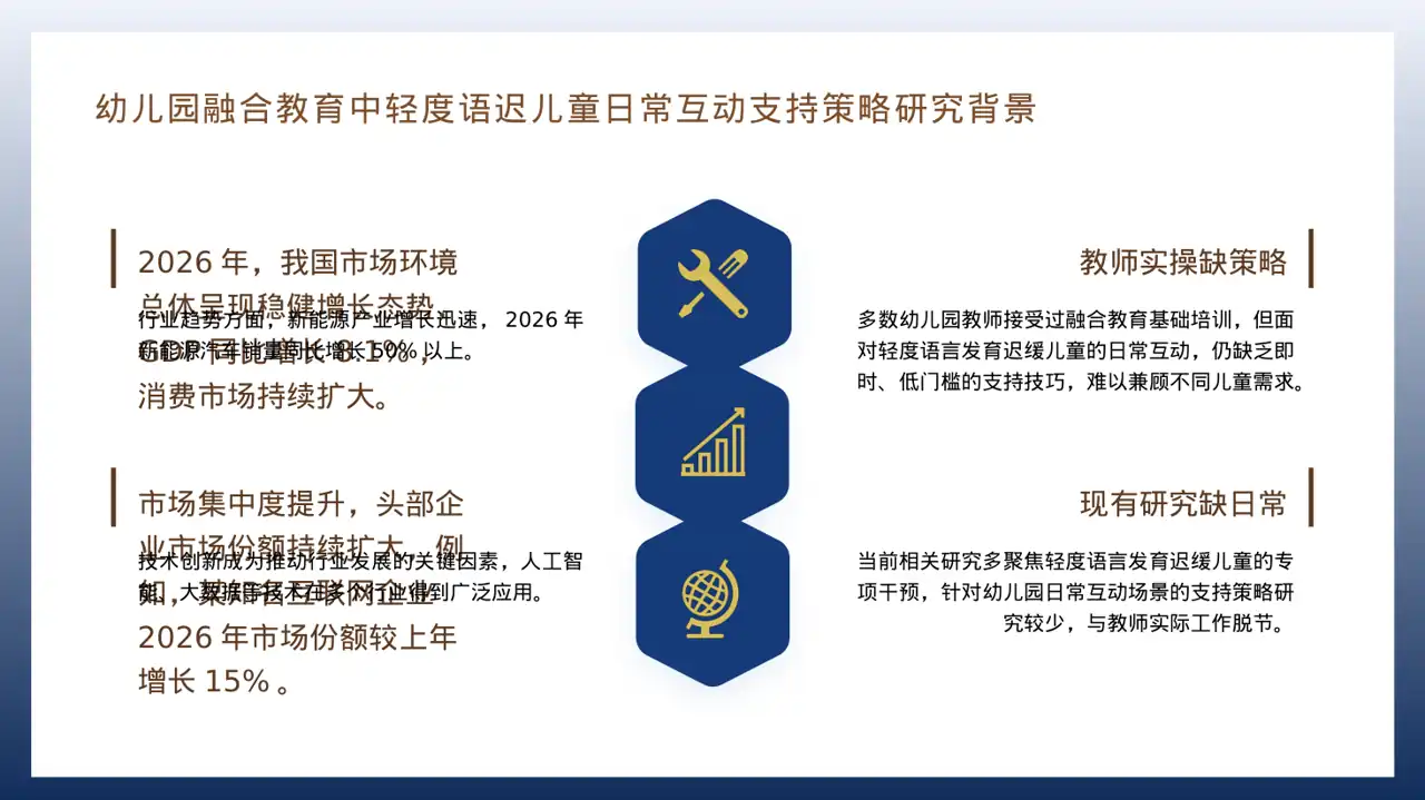 公司年度经营总结年会PPT模板（深蓝学术风） 第4页预览