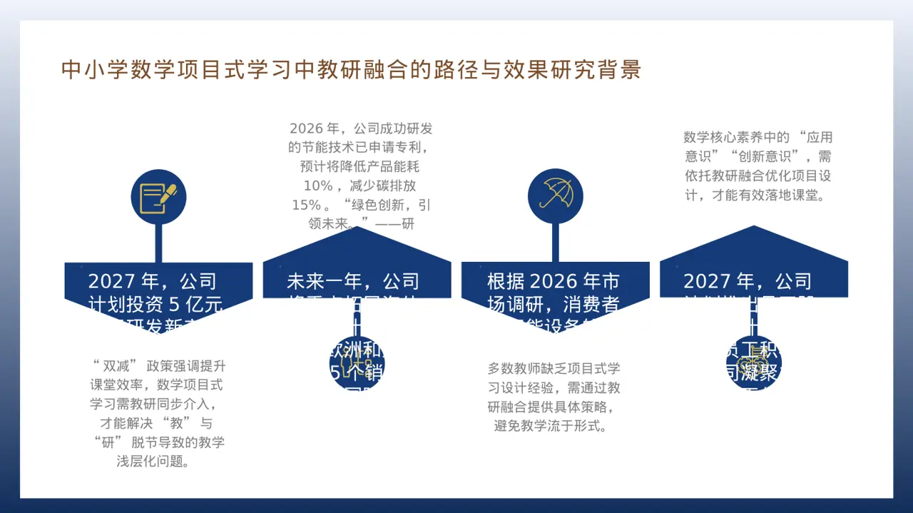 公司年度经营总结年会PPT模板（深蓝学术风） 第6页预览