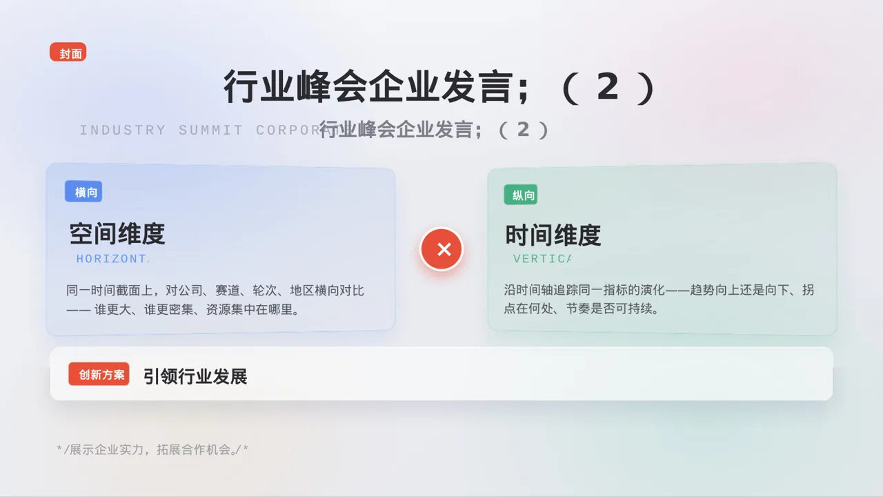 行业峰会企业发言 PPT模板 第3页预览