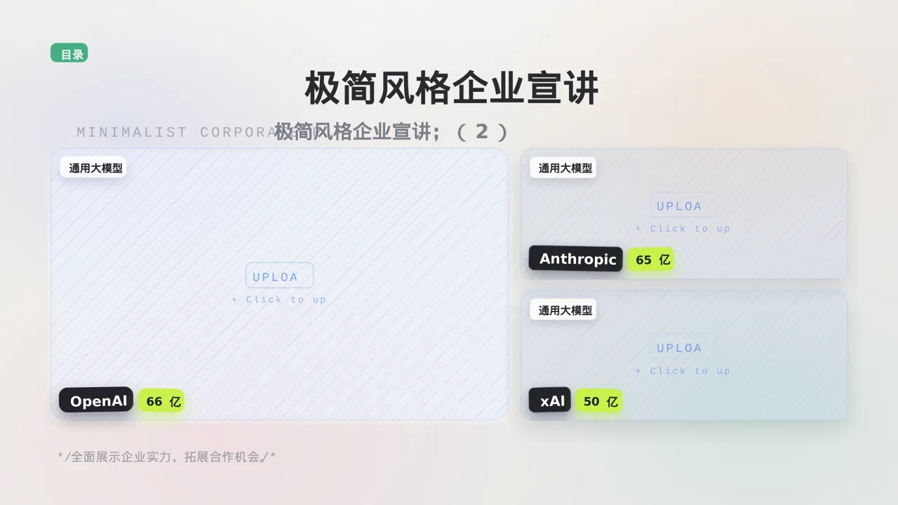 行业峰会企业发言 PPT模板 第4页预览