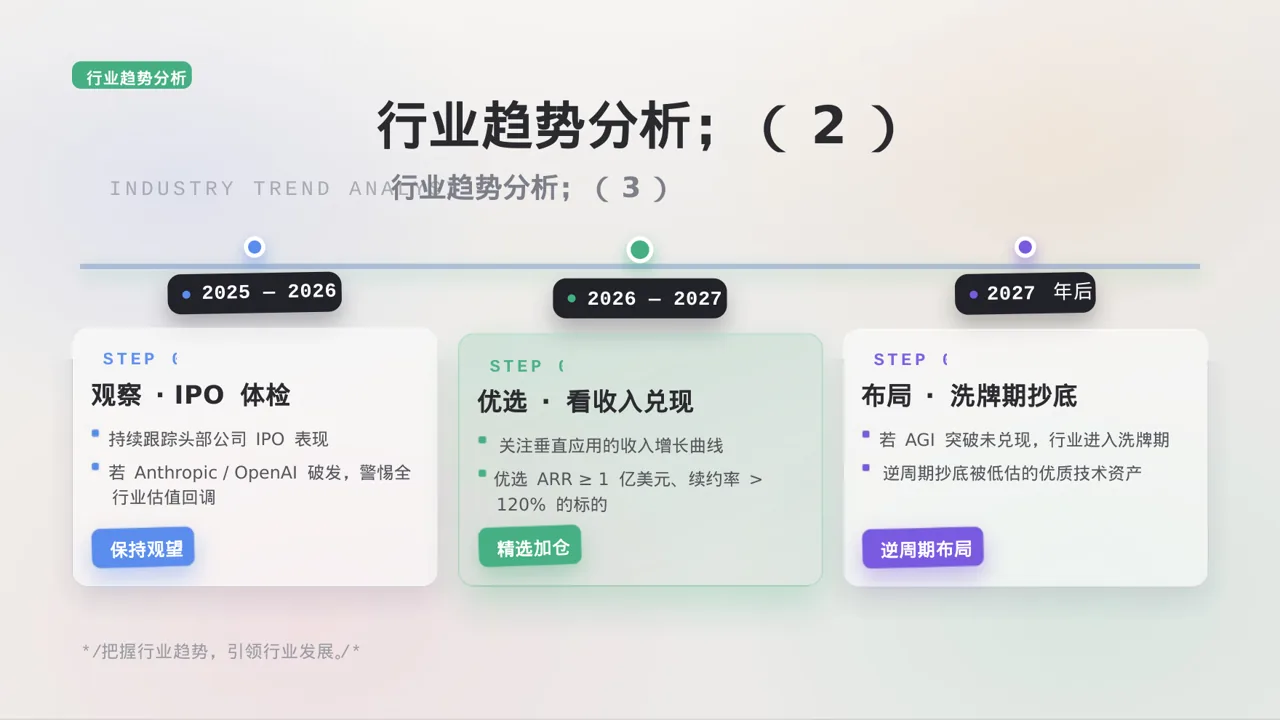 行业峰会企业发言 PPT模板 第6页预览