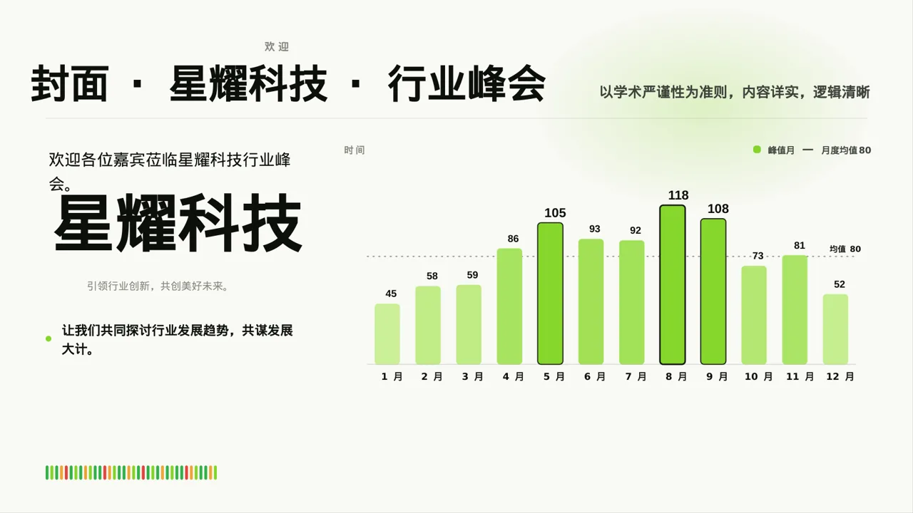 行业峰会企业发言PPT模板 第3页预览