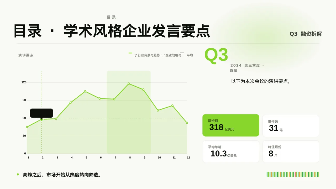 行业峰会企业发言PPT模板 第4页预览