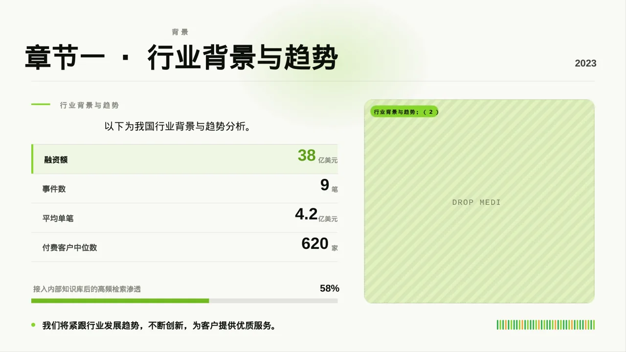 行业峰会企业发言PPT模板 第5页预览