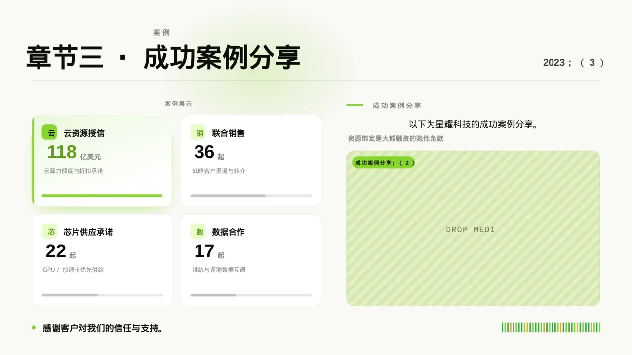 行业峰会企业发言PPT模板 第7页预览