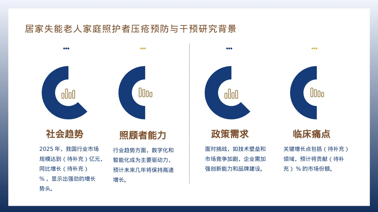 行业峰会企业发言 PPT模板 第3页预览