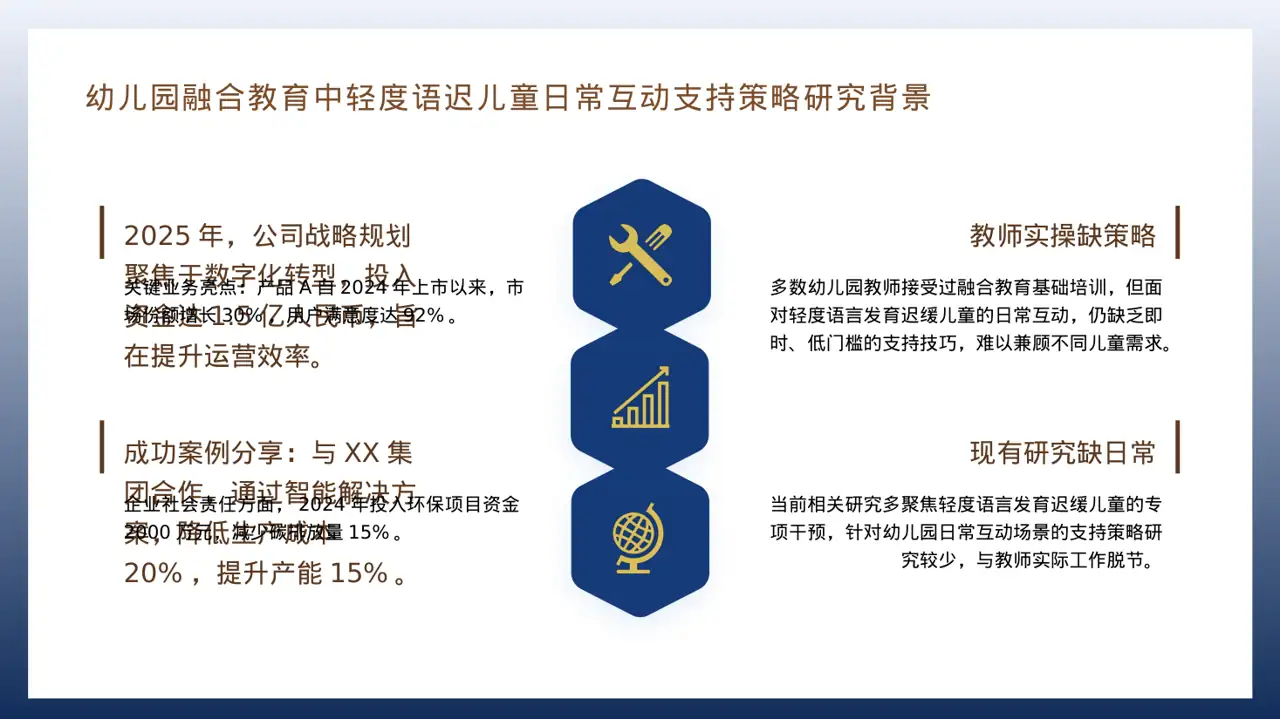 行业峰会企业发言 PPT模板 第4页预览