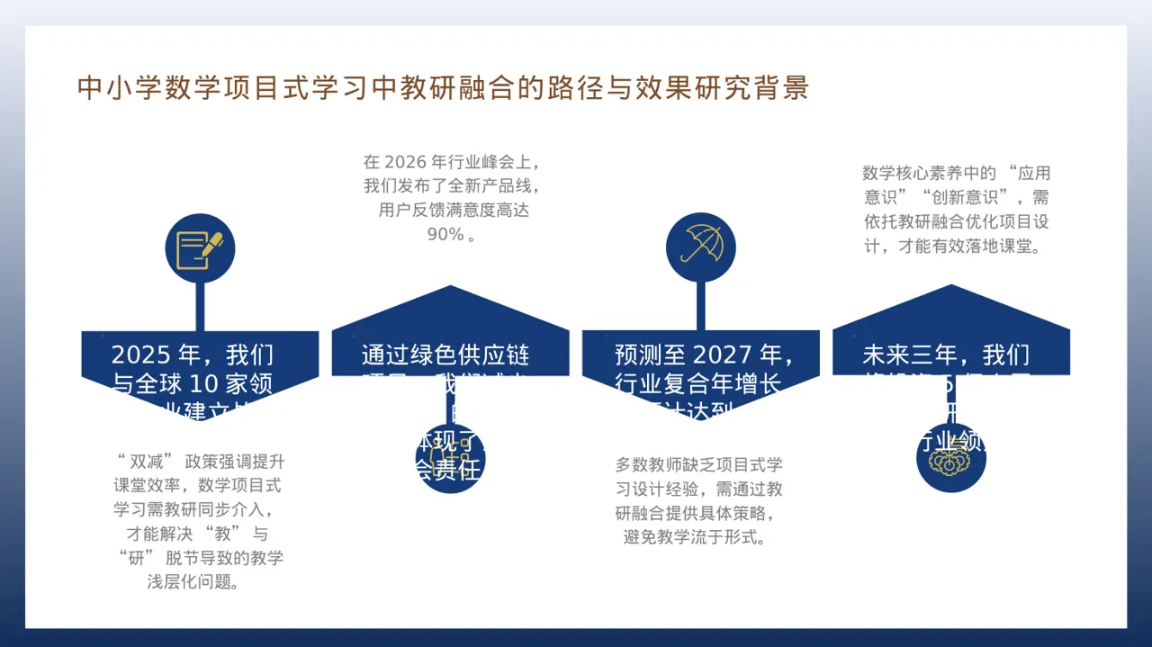 行业峰会企业发言 PPT模板 第6页预览