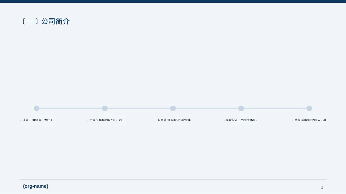 行业峰会企业发言 PPT模板 第3页预览