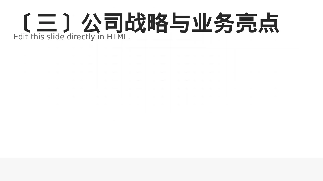 行业峰会企业发言PPT模板（黑白极简风） 第4页预览