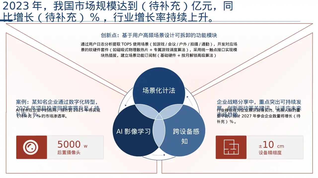 行业峰会企业发言PPT模板 第8页预览