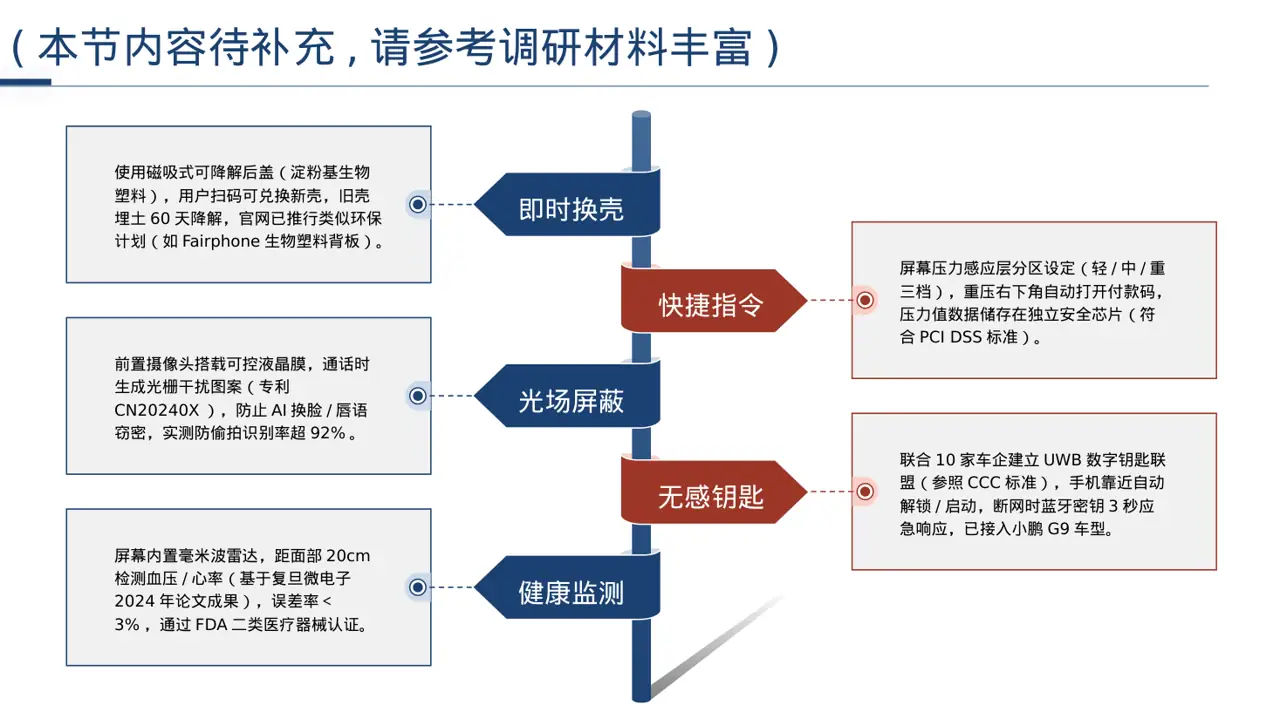 行业峰会企业发言PPT模板 第9页预览