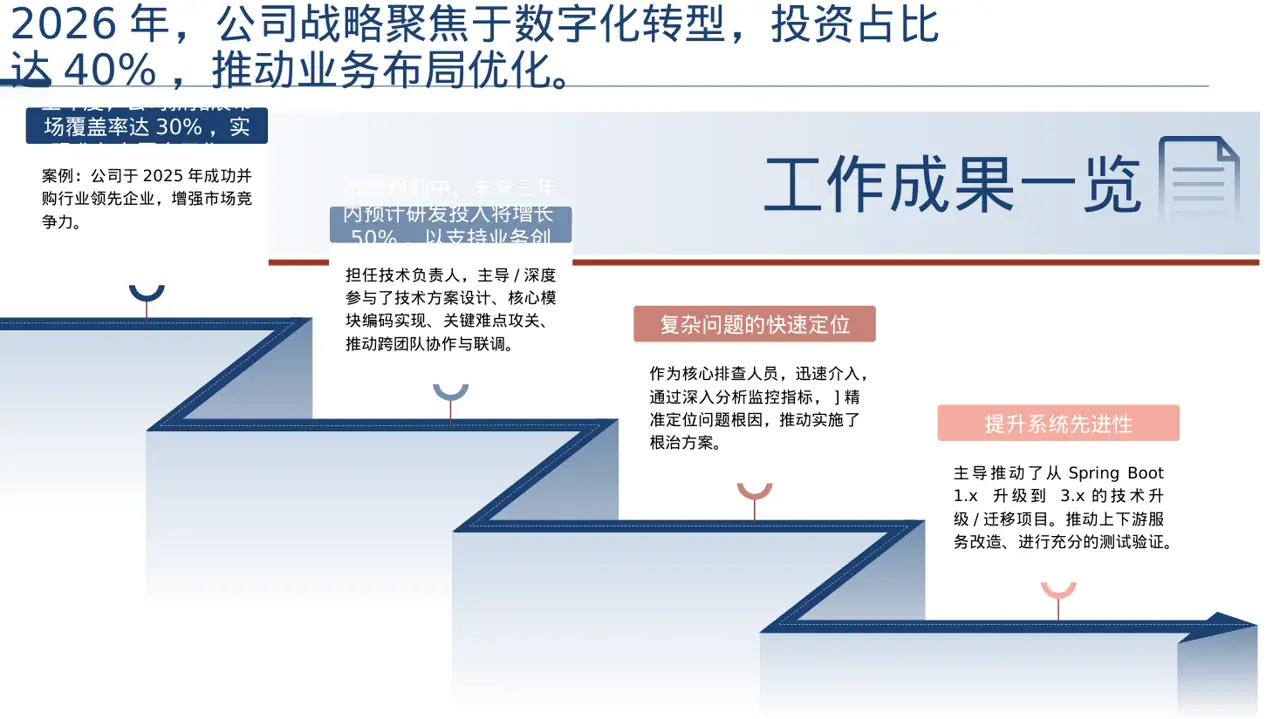 行业峰会企业发言PPT模板（深色科技风）-3 第3页预览