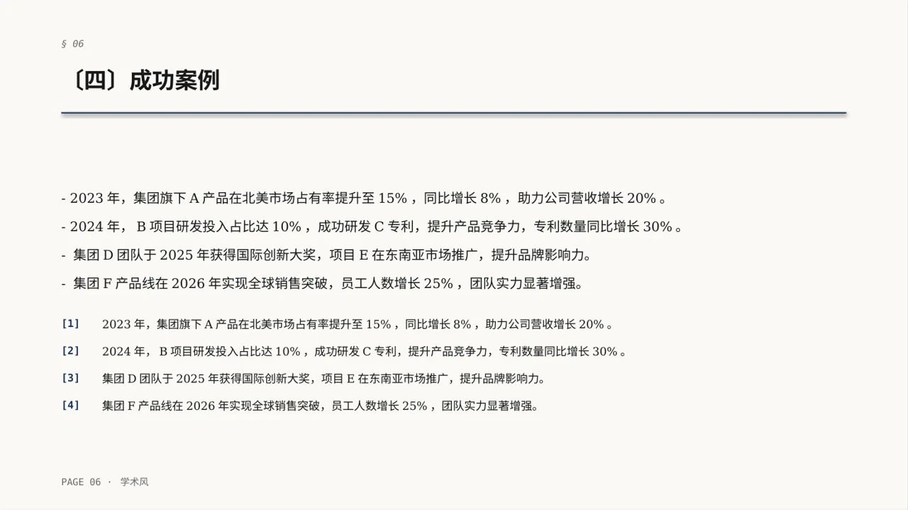 集团高层对外演讲专用版式PPT模板 第6页预览