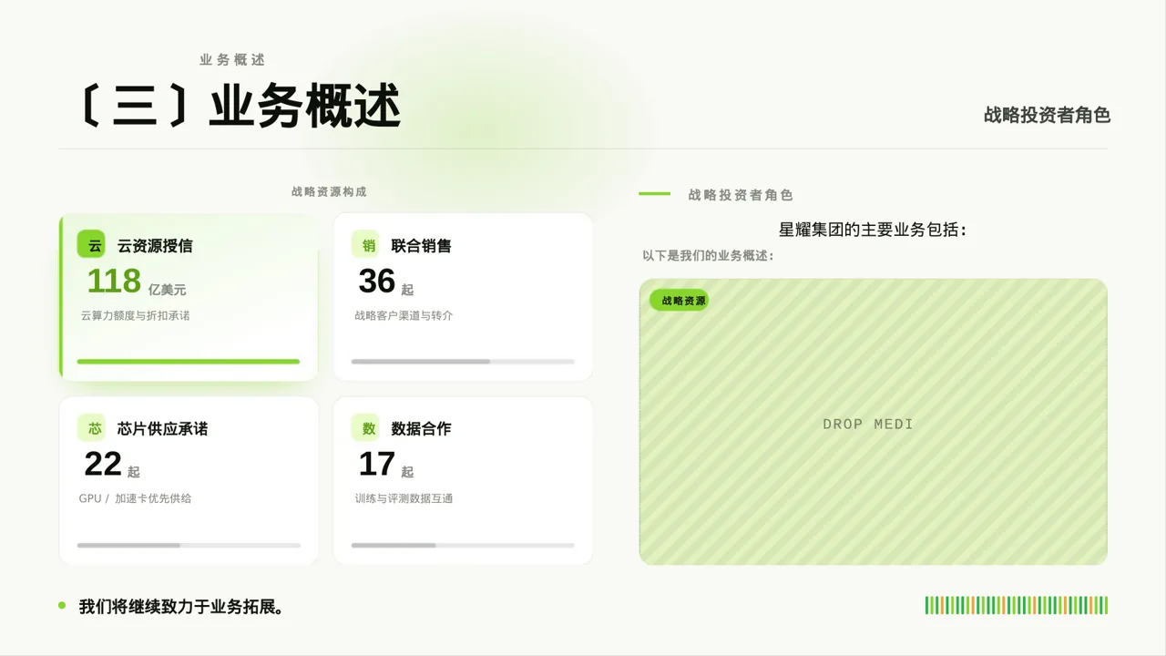 集团高层对外演讲专用版式PPT模板 第7页预览