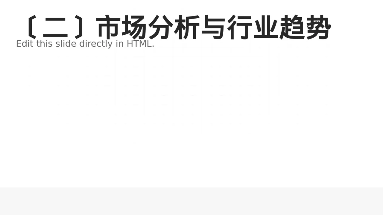 集团高层对外演讲专用版式PPT模板 第3页预览