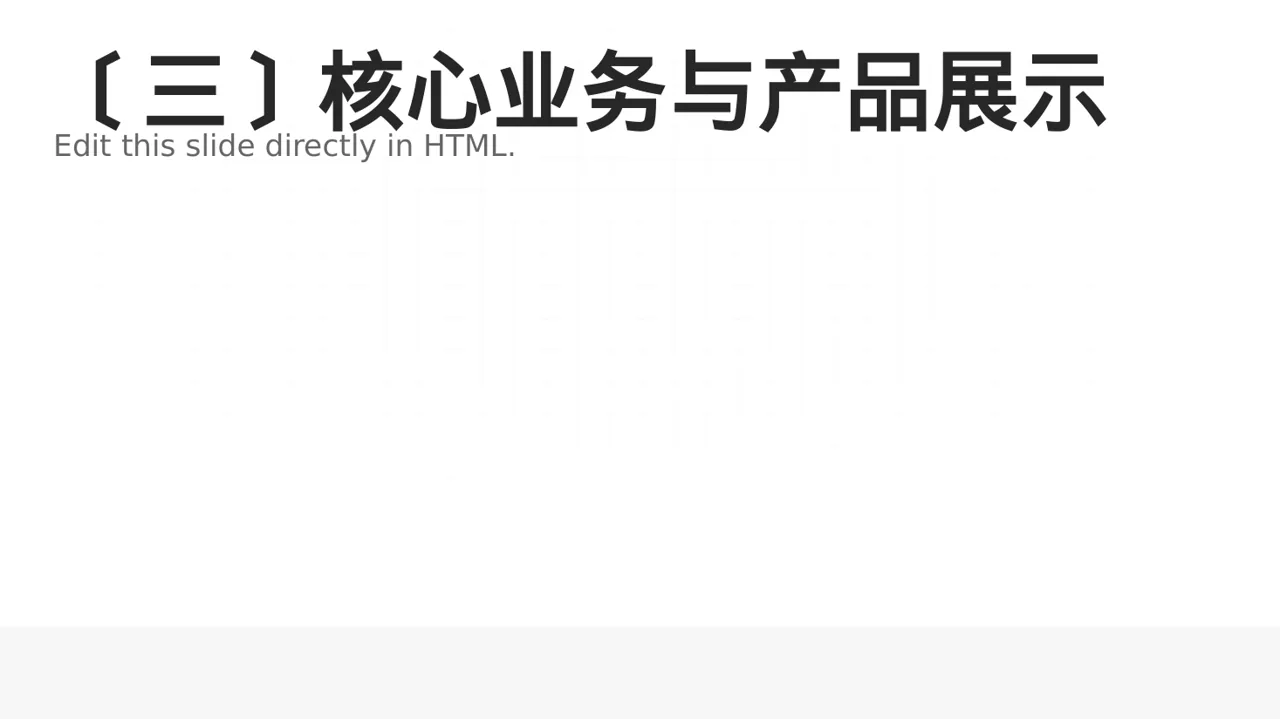 集团高层对外演讲专用版式PPT模板 第4页预览