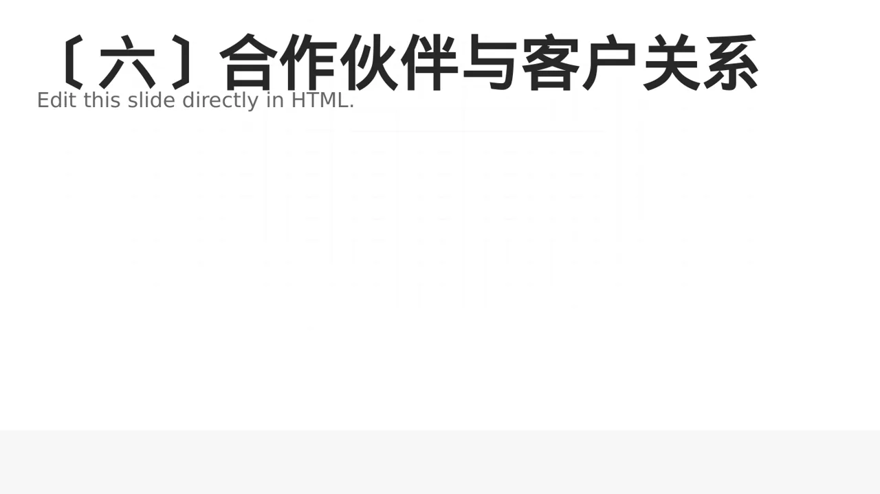 集团高层对外演讲专用版式PPT模板 第7页预览