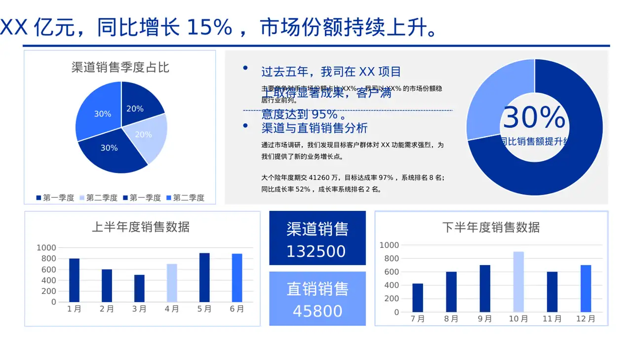 集团高层对外演讲专用版式PPT模板 第2页预览