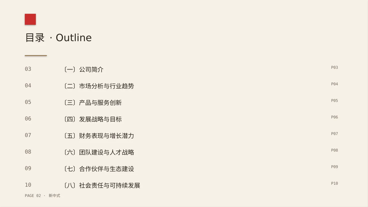 集团高层对外演讲专用版式PPT模板 第2页预览