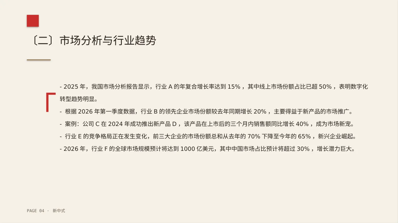 集团高层对外演讲专用版式PPT模板 第4页预览