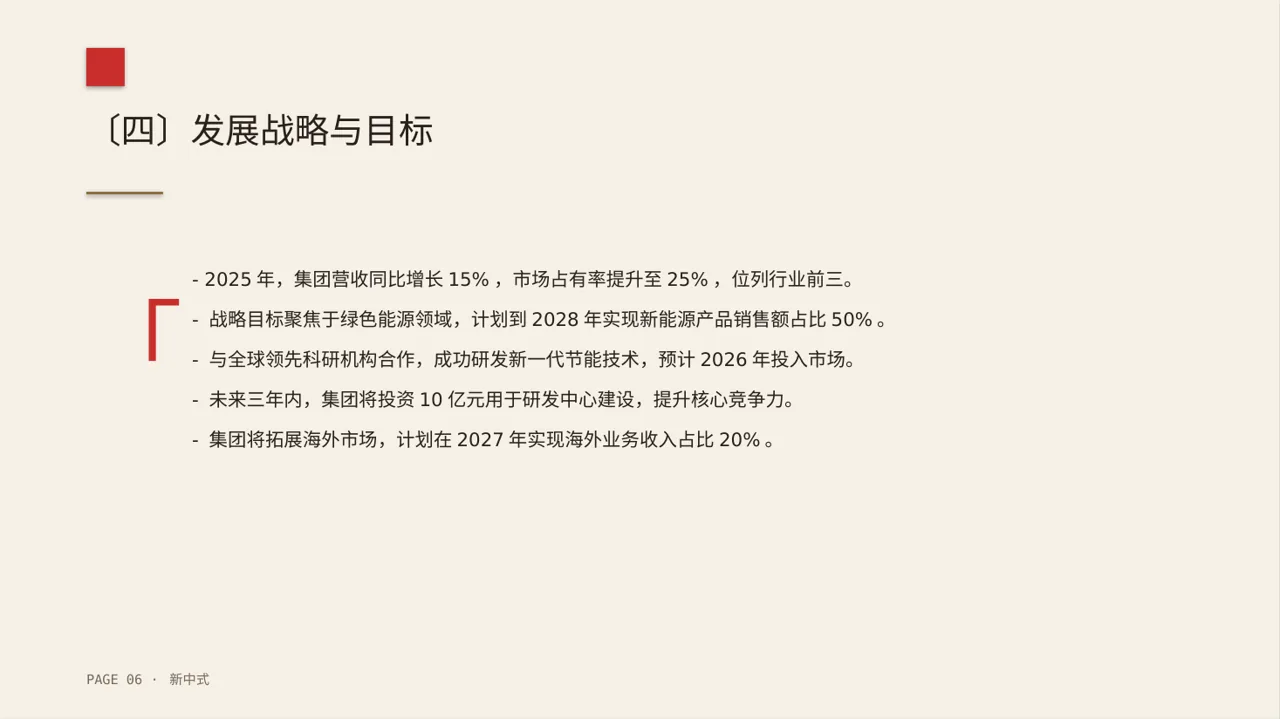集团高层对外演讲专用版式PPT模板 第6页预览