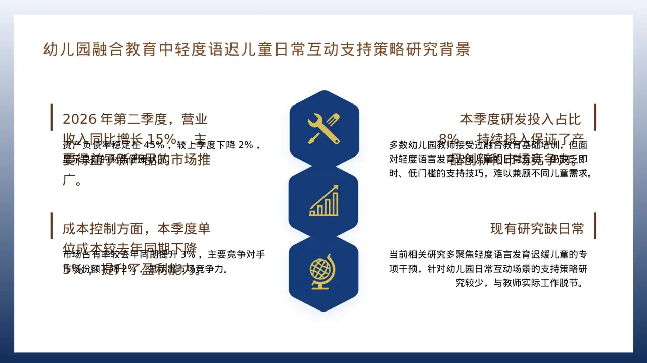 企业季度经营状况汇报PPT模板（红黑杂志风）-2 第4页预览