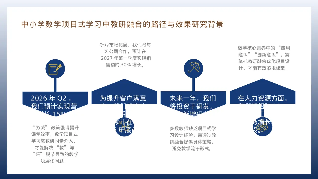 企业季度经营状况汇报PPT模板（红黑杂志风）-2 第6页预览