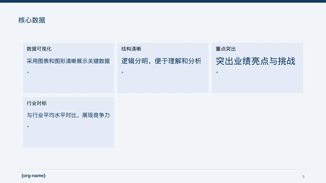 企业季度经营状况汇报PPT模板 第9页预览