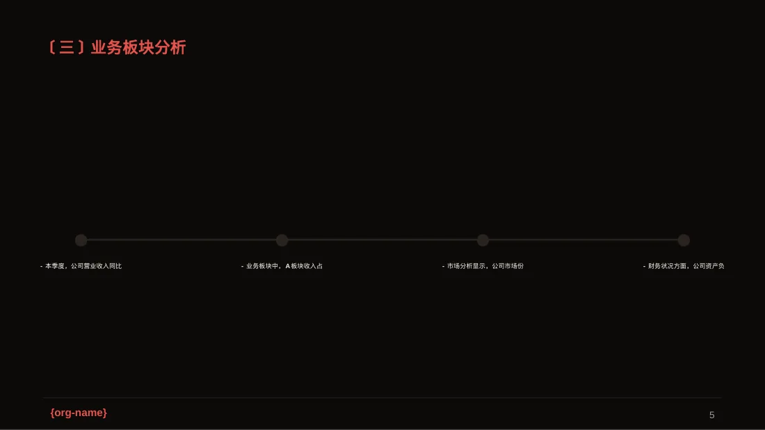企业季度经营状况汇报PPT模板 第5页预览