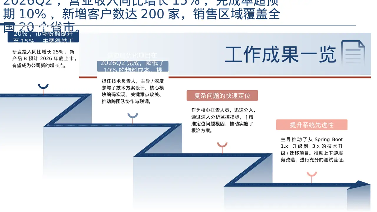 企业季度经营状况汇报PPT模板（深色科技风）-3 第3页预览