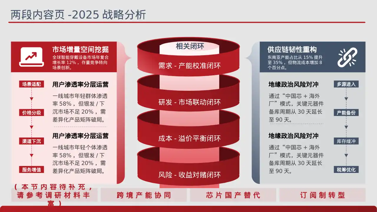 企业季度经营状况汇报PPT模板 第4页预览