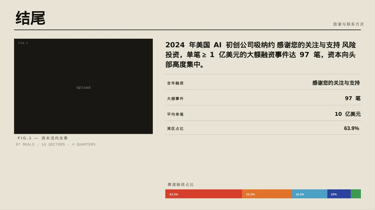 大学生社会实践心得报告PPT模板 第2页预览
