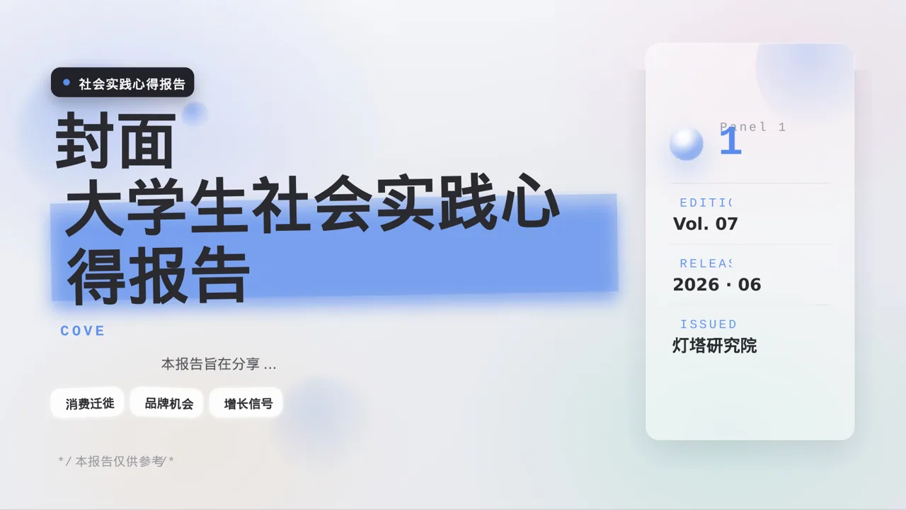 大学生社会实践心得报告PPT模板