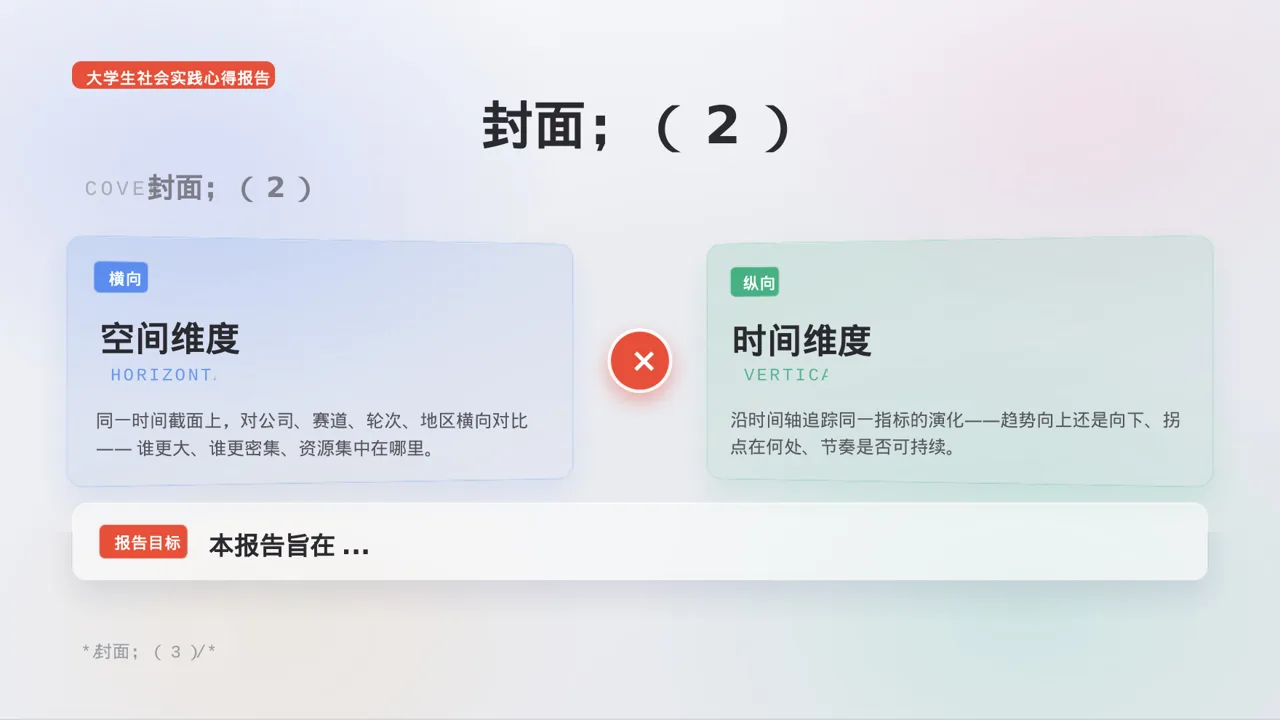 大学生社会实践心得报告PPT模板 第3页预览