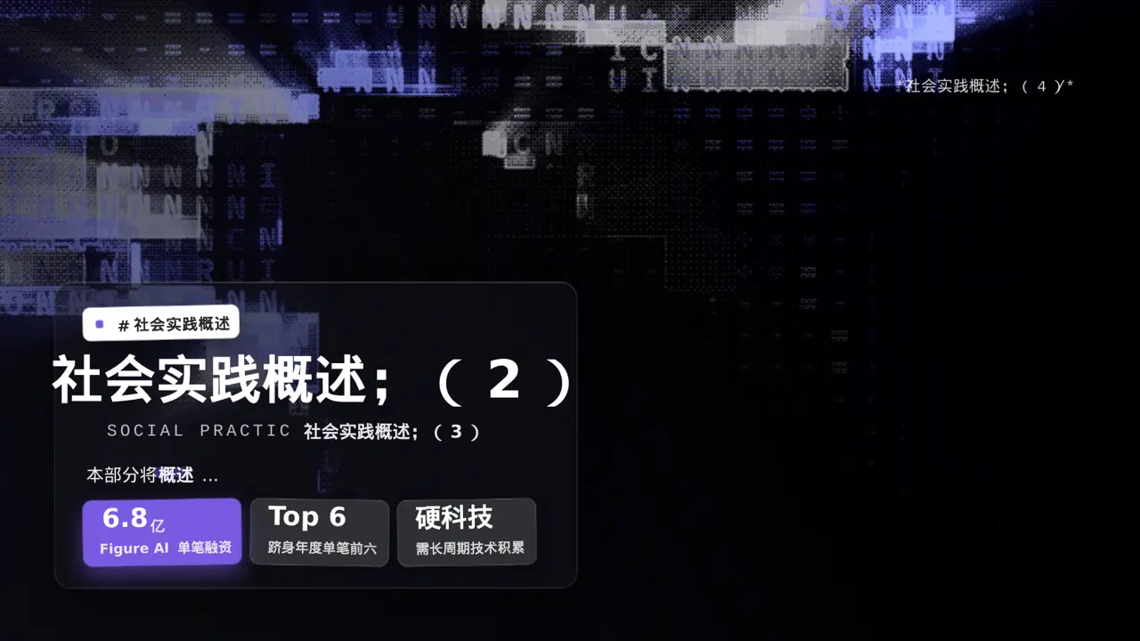 大学生社会实践心得报告PPT模板 第5页预览