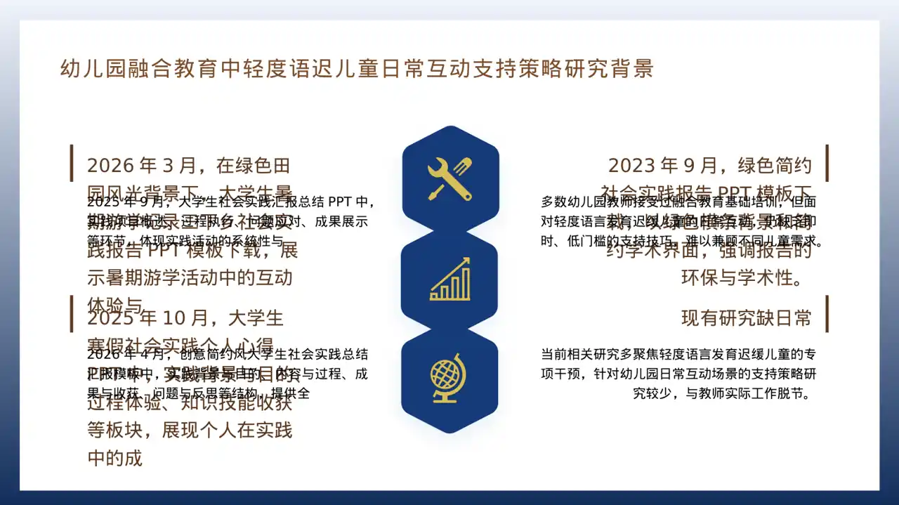 大学生社会实践心得报告PPT模板 第4页预览